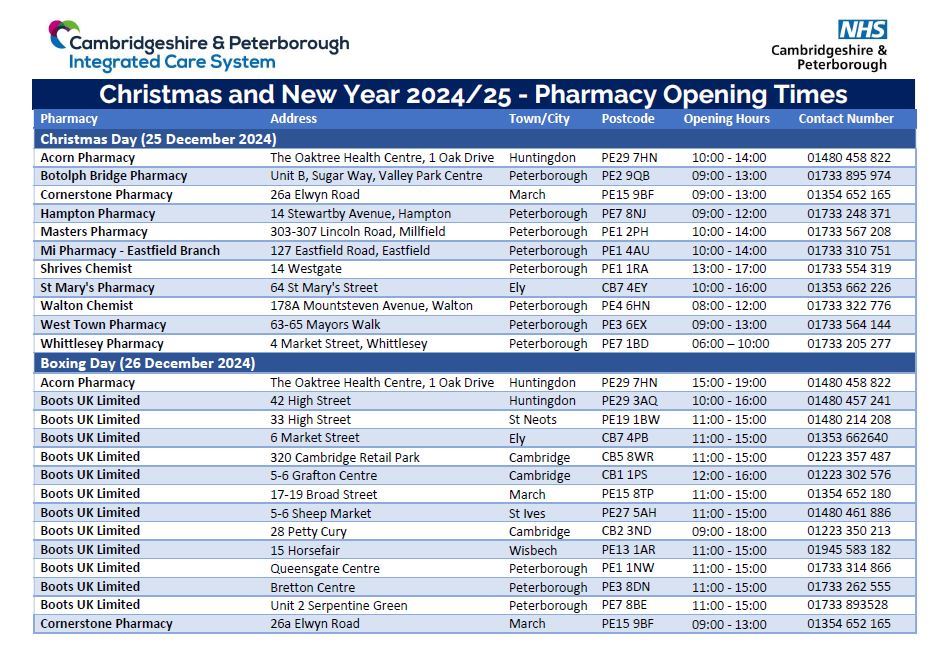 Pharmacy Opening Times