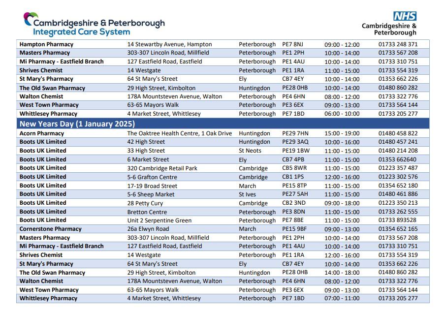 Pharmacy Opening Times
